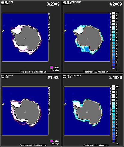 antarctic_sea_ice_march_1980_verses_march_2009